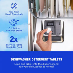 Dish Essentials Kit